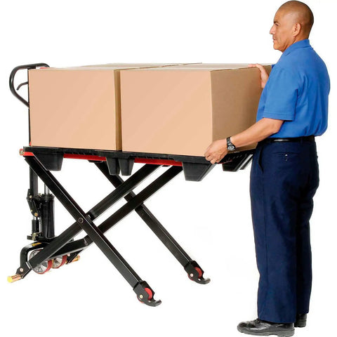 Man operating Real Deal Heavy Duty Manual High Lift Skid Jack Truck For Single Faced Pallets With Wide Poly Steer Wheels And Smooth Roll Out 2200 Lb Capacity.