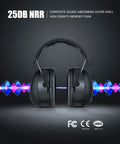 Bluetooth Five Point Three Hearing Protection Earmuffs with NRR 25dB, black, shown with sound wave graphics and certifications.