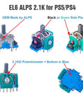 Close-up of 4 Pack Replacement Analog Joysticks For PS4 DualShock 4 Wireless Controllers with labeled components and colors