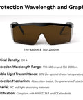Top Shelf 1064nm Laser Safety Glasses Featuring OD4 Plus Lens Shield For Fiber Marking And Engraving Built Tough As Nails To Crush Daily Fog And Deep Scratches with brown tint lenses for laser protection.