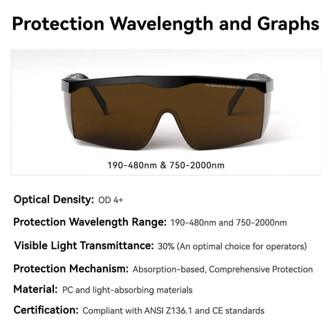 Top Shelf 1064nm Laser Safety Glasses Featuring OD4 Plus Lens Shield For Fiber Marking And Engraving Built Tough As Nails To Crush Daily Fog And Deep Scratches with brown tint lenses for laser protection.