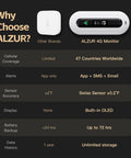4G Remote Temperature And Humidity Monitor With Power Outage Alerts For RVs Vacation Homes And Server Rooms App Controlled No Wifi Required Includes Two Year Cellular Service comparing models