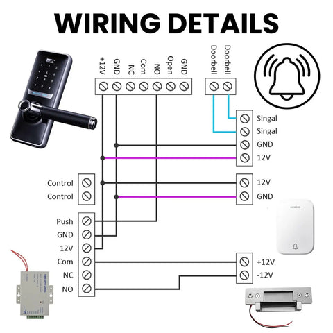 Wiring details for Top Shelf Heavy Duty Electric Door Strike Lock For Hassle Free Access Control Setup with components
