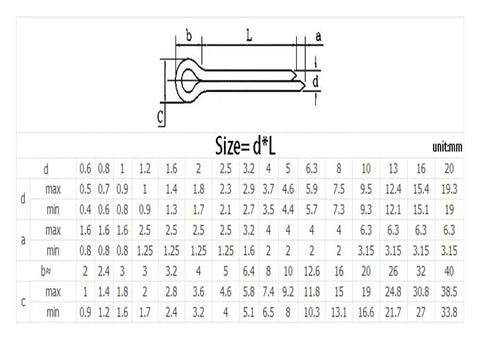 Heavy Duty 304 Stainless Steel U Shaped Spring Cotter Pins sizing chart with dimensions for M1 to M6 sizes.