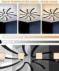 Chandelier Modern Ceiling Light With Remote Control, Dimmable Acrylic LED Semi Flush Mount Ceiling Lamp color temperature range