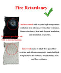 Fire Sleeve Heat Shield Three Eighth Inch ID Silicone Coated Fiberglass Heat Protection Five Foot Length Includes Three Stainless Steel Clamps For Automotive Hoses And Wiring Tough As Nails Extreme Heat Ready Black, showing surface and inner wall descriptions of material properties and fire retardancy.