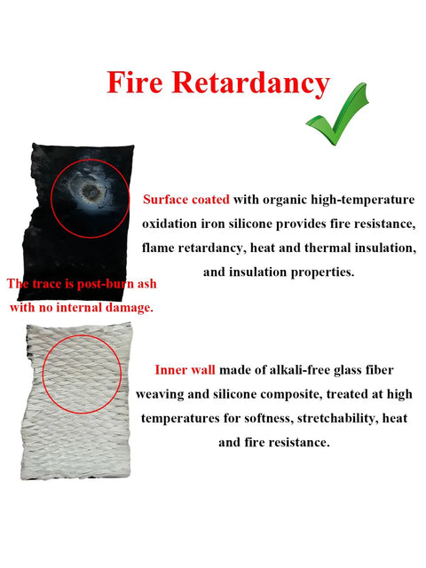 Fire Sleeve Heat Shield Three Eighth Inch ID Silicone Coated Fiberglass Heat Protection Five Foot Length Includes Three Stainless Steel Clamps For Automotive Hoses And Wiring Tough As Nails Extreme Heat Ready Black, showing surface and inner wall descriptions of material properties and fire retardancy.