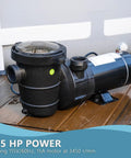 High-Octane 1.5 Horsepower Self Priming Pool Pump Engineered for Rock Solid Performance in Above Ground Swimming Pools Spas and Hot Tubs Featuring 5400 GPH Flow and Massive 1.5 Inch Strainer. Close up view of 1.5 HP motor and fittings.
