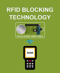 Ultra Slim RFID Blocking Wallet With ID Window Water Resistant Zip Case Lanyard Keychain RFID blocking technology diagram