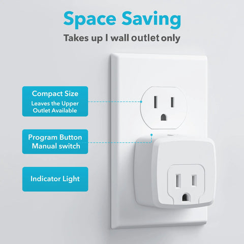 Compact white outlet with indicator light and manual switch for Remote Control Outlet With 100 Ft RF Signal Wireless On Off Plug.
