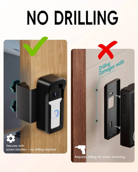 Illustration showing Anti-Theft Video Doorbell Mount No-Drill Install for homes and businesses with tamper-proof bracket.