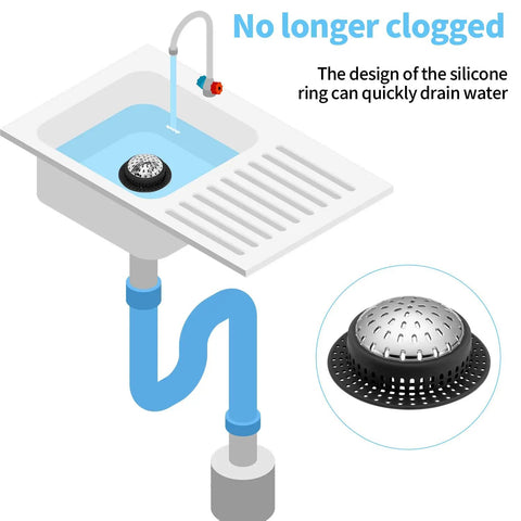 Heavy Duty Bathtub Drain Hair Catcher And Shower Drain Cover For Pop Up And Regular Drains on illustrated sink setup