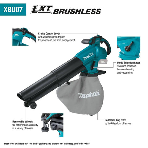 Diagram showing components of the 3-In-1 Cordless Leaf Blower Vacuum Mulcher, 18V LXT Brushless Tool Only with various features.