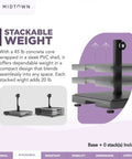 The Core Base Patio Umbrella Base With Wheels, stackable 45 lb concrete core, aluminum pole stand, easy mobility