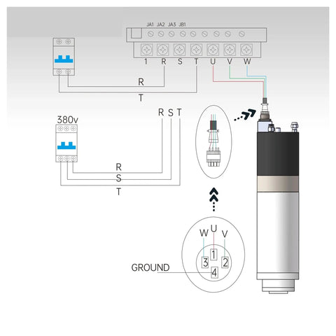 Diagram of Auto Tool Change ATC Spindle Motor Tool Holder With Water Or Air Cooling 3.2KW BT30 Spindle 12000 RPM 380V Inverter