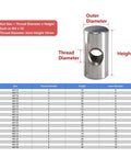 Heavy Duty 304 Stainless Steel Barrel Nut Dowel Set For Wood Furniture With M4 M5 M6 Embedded Bolts size chart.