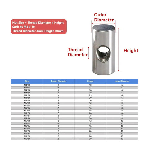 Heavy Duty 304 Stainless Steel Barrel Nut Dowel Set For Wood Furniture With M4 M5 M6 Embedded Bolts size chart.