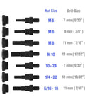 Mandrels and nuts from 15 Inch Hand Rivet Nut Setter Kit With 79 Piece High Leverage Rivet Nut Tool Set, metric and SAE sizes
