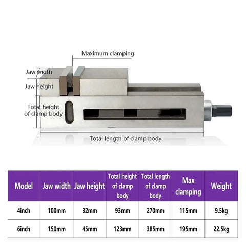 4 Inch One Piece Vise With Beefy Hardened Steel Jaws For CNC Mill Tools side view showing dimensions and clamping details.