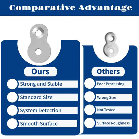 Comparison between our Heavy Duty Figure 8 Fasteners Set With Screws For Desk And Table Top Connectors and competitors' fasteners