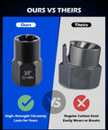 Comparison of Impact Nut And Bolt Extraction Tool Set For Rusted And Stripped Fasteners, high-strength CrMo vs carbon steel.