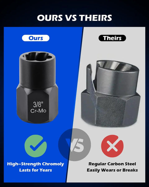 Comparison of Impact Nut And Bolt Extraction Tool Set For Rusted And Stripped Fasteners, high-strength CrMo vs carbon steel.