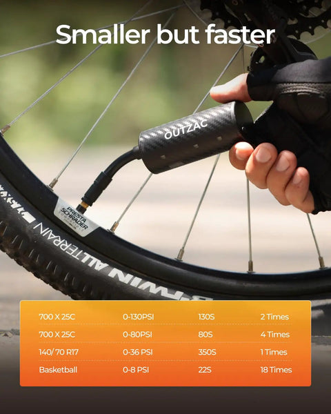 Jet Mini Bike Pump 20 Second Fast Inflate Electric Bicycle Pump With Gauge 130 PSI Portable Tire Inflator For Road Bikes Motorcycles And Sports Balls Presta And Schrader Compatible On The Go