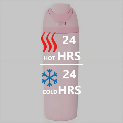 Insulated Stainless Steel Water Bottle With Built-In Straw, Leak-Proof Seal, BPA-Free, Pink, showing 24-hour temperature retention
