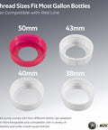 Bzcovac four-cap adapter set for gallon and wide-mouth bottles: pink 50mm and white 43mm, 40mm, 38mm.