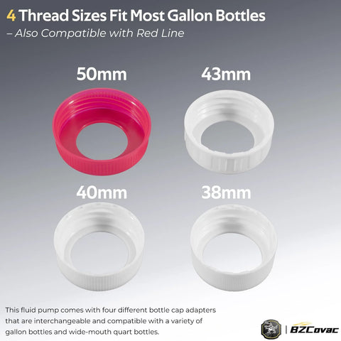 Bzcovac four-cap adapter set for gallon and wide-mouth bottles: pink 50mm and white 43mm, 40mm, 38mm.