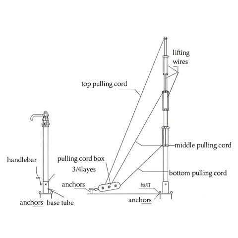 Diagram of 6 Meter Telescopic Aluminum Tripod Mast With Smooth Manual Winch Crank Lifting, showing components and structure.