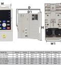 Beefy 3 Phase VFD Inverter From DC 250 To 880 V To 380 V Output With 11kW 15kW And 18.5kW Options, Variable Frequency Drive For Motor Speed Control, Pro Grade Industrial Converter For Precise Speed. front and side view with dimensions
