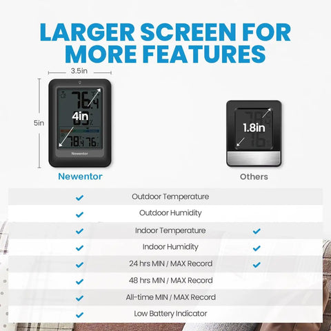 Indoor Outdoor Thermometer Wireless Weather Station With Comfort Indicator For Home And Patio Real Time Indoor Outdoor Temperature And Humidity Readings With One Sensor Easy Setup No Fuss Black displaying size comparison and features.