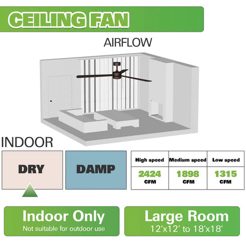 Diagram of 42 Inch Ceiling Fan With Lights, Remote Control, Quiet Reversible Motor, Black Finish for indoor use in large rooms