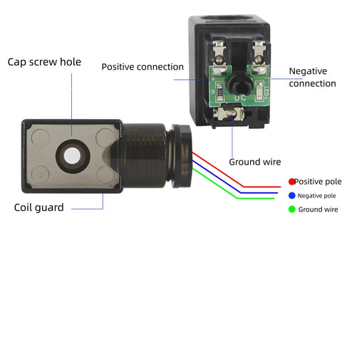 Image of DC Twelve Volt Solenoid Valve for Pneumatic Systems, showing coil guard, cap screw hole, positive and negative connections, wiring