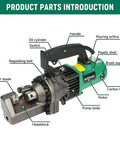 Heavy Duty 7/8 Inch Electric Hydraulic Rebar Cutter parts labeled diagram showing motor, handle, and cutter blade.