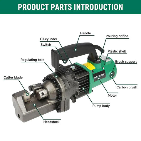 Heavy Duty 7/8 Inch Electric Hydraulic Rebar Cutter parts labeled diagram showing motor, handle, and cutter blade.