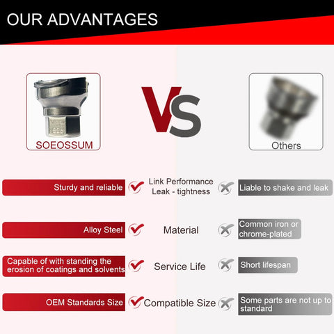 Front view of SOEOSSUM spray gun adapter, 16 mm female S2c, high-strength alloy stainless steel, 2 pcs
