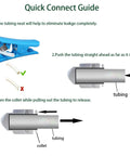 Quick connect guide for NSF Certified 1/4 Inch Push To Connect Fittings For RO Water Filter Kit installation steps