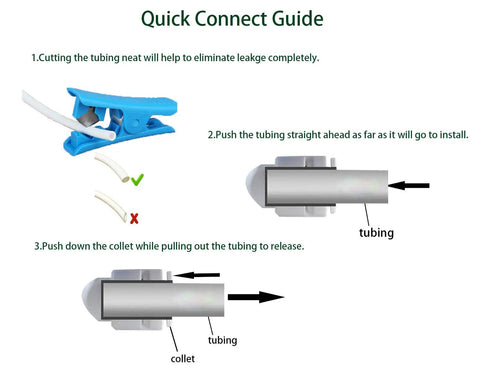 Quick connect guide for NSF Certified 1/4 Inch Push To Connect Fittings For RO Water Filter Kit installation steps