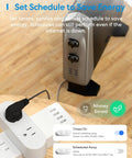 WiFi Dual Smart Plug 2 Pack With 2 Outlets Each, controlling a heater with energy-saving schedule settings.