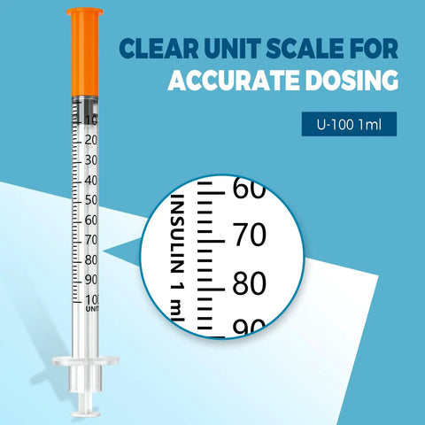 Pro Grade 1 Milliliter Syringe Set 29G Half Inch 13mm Lab Syringes Individually Sealed 100 Pack For Medical Lab DIY Dosing And Craft Projects Ideal For Precise Dosing Leak Free Withdrawal Sterile Handling Education Kits And Standard Lab Tasks, clear 1 mL syringe scale