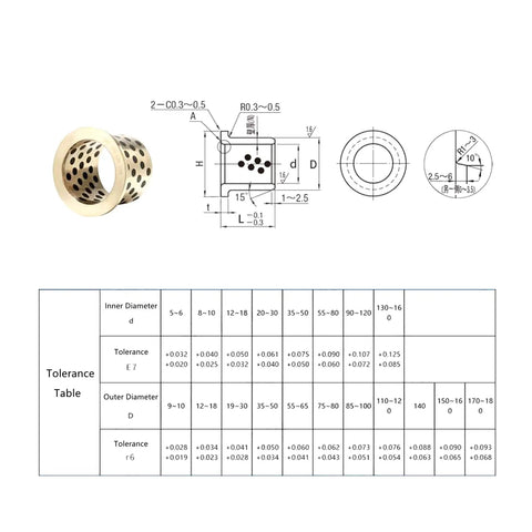 Top Shelf One Piece Flanged Oil Free Graphite Brass Bearing Sleeve Featuring Built In Self Lubricating Properties And Rock Solid High Load Durability For Smooth Heavy Duty Machinery Repair Work
