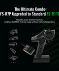 10 Channel RC Transmitter And Receiver Set With 2.4GHz SKY Tech For Crawler, Buggy, Cars And Boats FS G7P Plus and FS R11P.