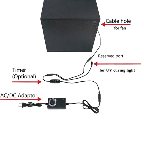 All In One Resin 3D Printer Enclosure With Vent Kit And UV Curing Light, showing cable hole, timer, and AC/DC adaptor.