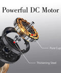 52 Inch White Ceiling Fan With Light And Remote Energy Efficient 120V DC Motor Dimmable LED Light Six Speeds Quiet Operation Perfect For Bedroom Or Outdoor Patio Modern Chill Design detailed DC motor parts labeled as Pure Copper and Thickening Steel.