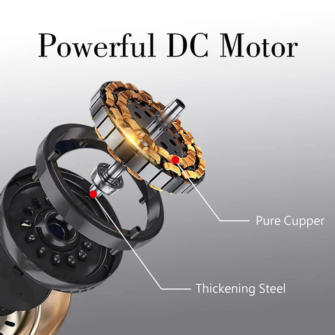 52 Inch White Ceiling Fan With Light And Remote Energy Efficient 120V DC Motor Dimmable LED Light Six Speeds Quiet Operation Perfect For Bedroom Or Outdoor Patio Modern Chill Design detailed DC motor parts labeled as Pure Copper and Thickening Steel.