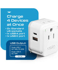 Must Have European Travel Adapter Set With 20W PD And QC For Fast Power Up No Fuss Safe Dual USB And USB C 2 US Sockets