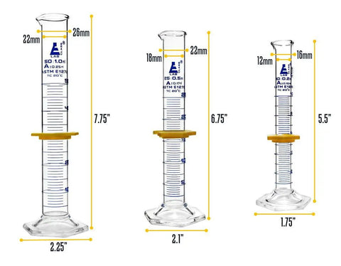 Heavy Duty Borosilicate 3.3 Glass Graduated Cylinder Set In 10mL 25mL And 50mL Sizes With Class A ASTM Tolerance Protective Collars