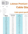 Specification sheet for 34 Pack IP68 Waterproof Cable Gland Kit with PG7 to PG19 sizes, showing dimensions and range in mm and inches.